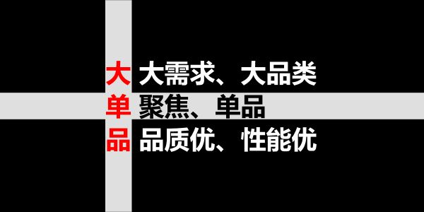 好记性不如烂笔头，这样记录客户沟通的内容